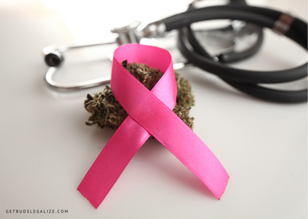 Breast Cancer and Cannabinoids: Latest research, treatment, medical cannabis, marijuana, weed, pot