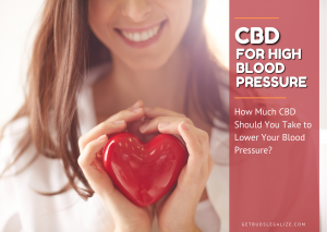 CBD oil for High Blood Pressure, cannabis, marijuana, medical, pot, weed