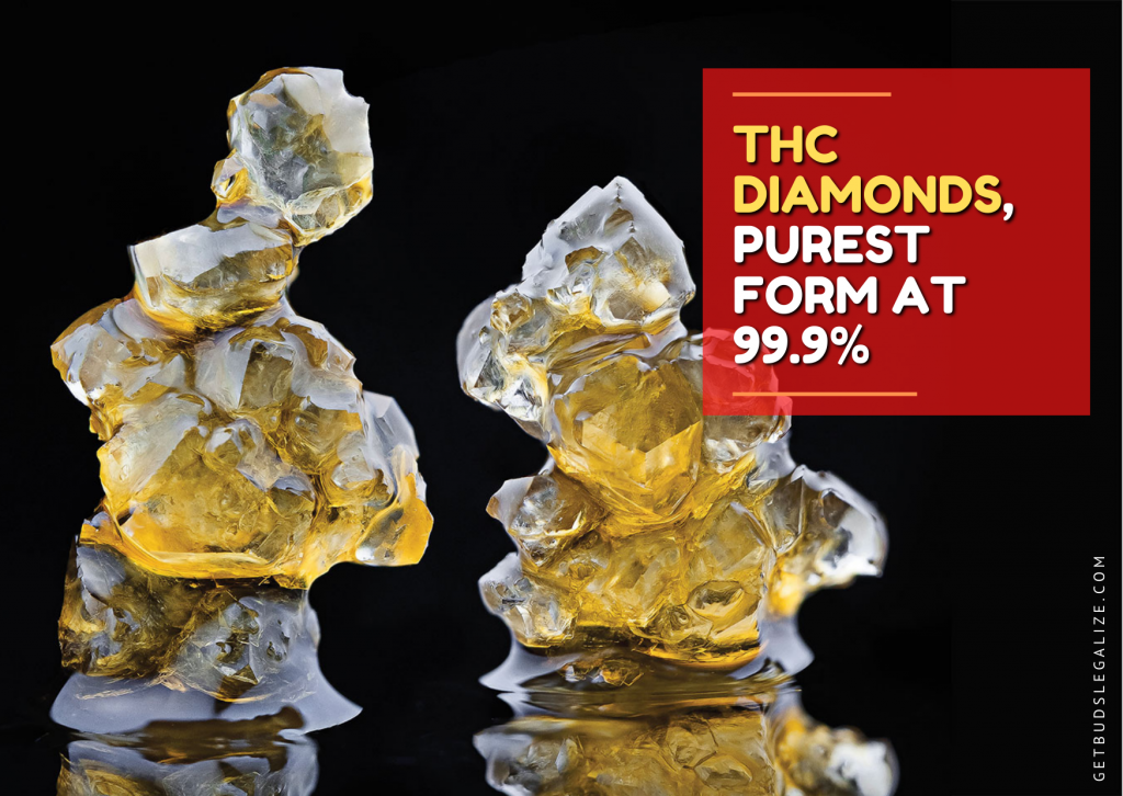 THC diamonds, purest form at 99.9%, cbd, cannabis, marijuana, weed, pot