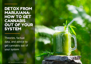 THC detox kits, herbal capsule, detox from cannabis, marijuana, weed, pot, plant, seeds, medical