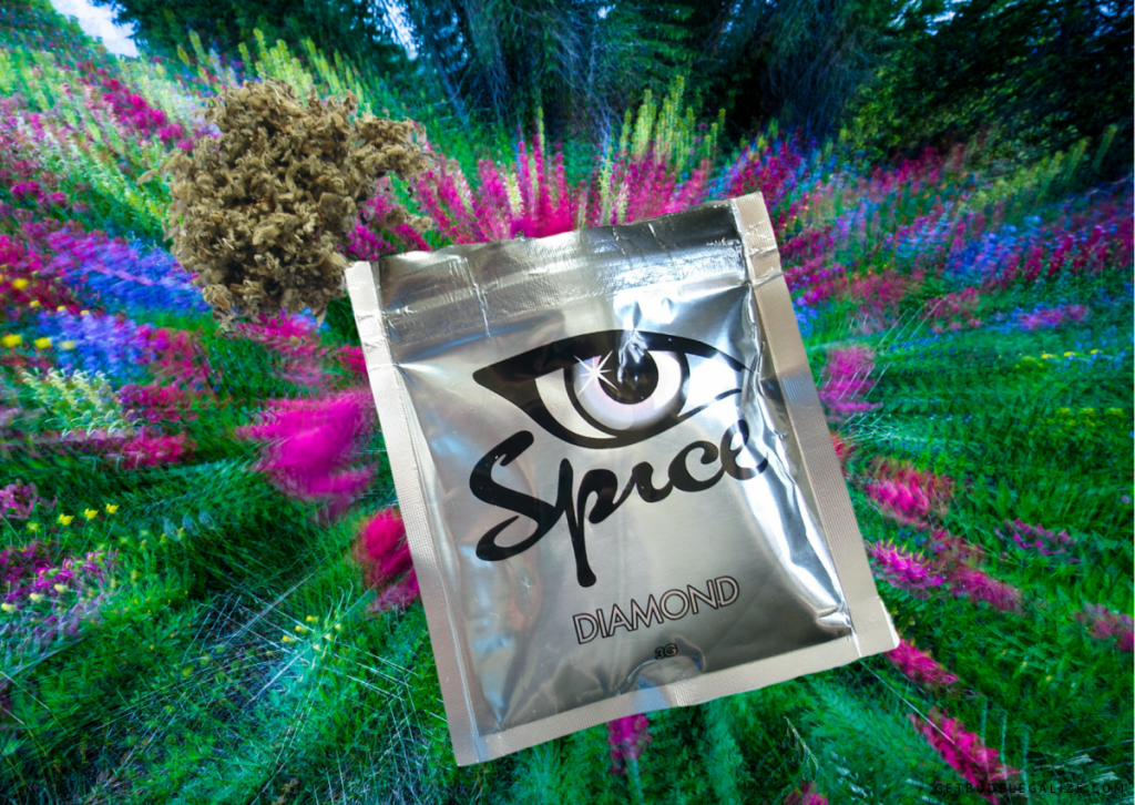 SPICE , Synthetic Cannabinoids