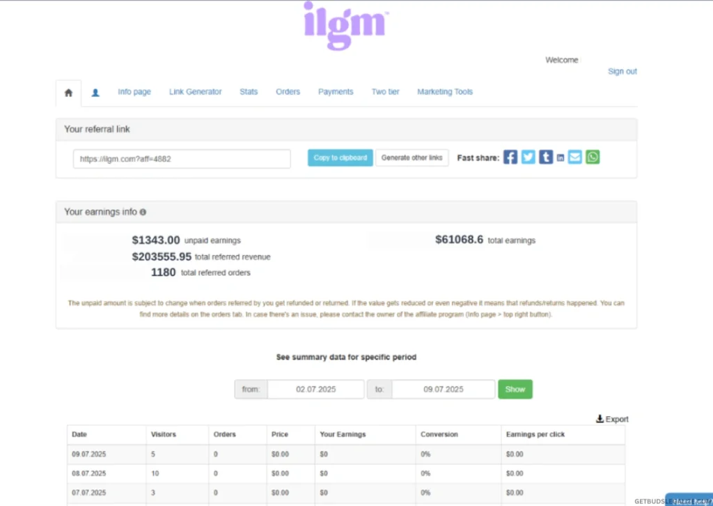 ILGM Affiliate Program Review 2025: Still Worth It After 5 Years? 10 ILGM Affiliate Program Review – dashboard screen showing cannabis-related earnings, referral stats, and commission tracking on desktop computer